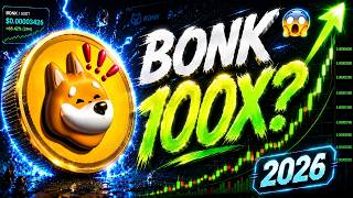 BONK price prediction: the first move still looks fake
