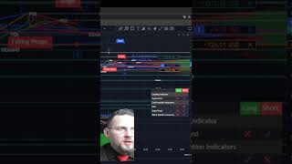 Bitcoin on TradingView:  Indicators & Strategies #crypto #bitcoin #cryptocurrency #btc #ethereum