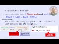 AP Chemistry Topic 8.4 - Acid Base Reactions and Buffers - updated 2026