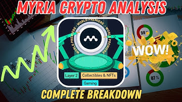 🚀PLAY TO EARN CRYPTO GAMES  - 🚨MYRIA Crypto Token Analysis 🚨