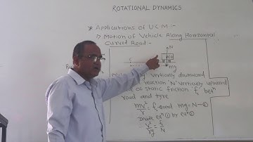 Navale Sir Physics Classes, Loni - Rotational Dynamics | Dynamics of Circular motion & Applications