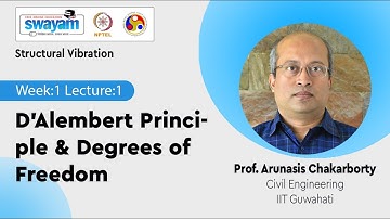 Lec 1: D’Alembert Principle & Degrees of Freedom