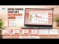 Drone Farming Startups Dashboard in Excel