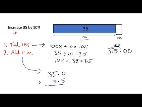 Percentage Increase/ Decrease Without a Calculator