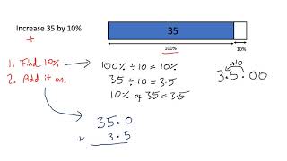 Percentage Increase/ Decrease Without a Calculator