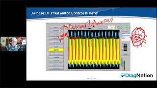 Tactical Technician: Episode 4--Part 4 Pulse Width Modulation for Power, Control & Sensing Circuits