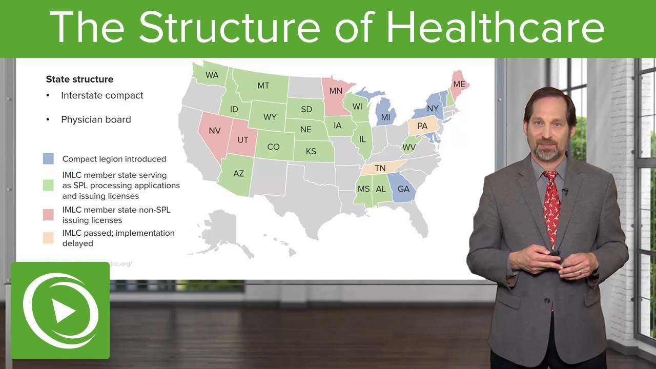 ⁣The Structure of Healthcare – Osteopathic Manipulative Medicine (OMM) | Lecturio