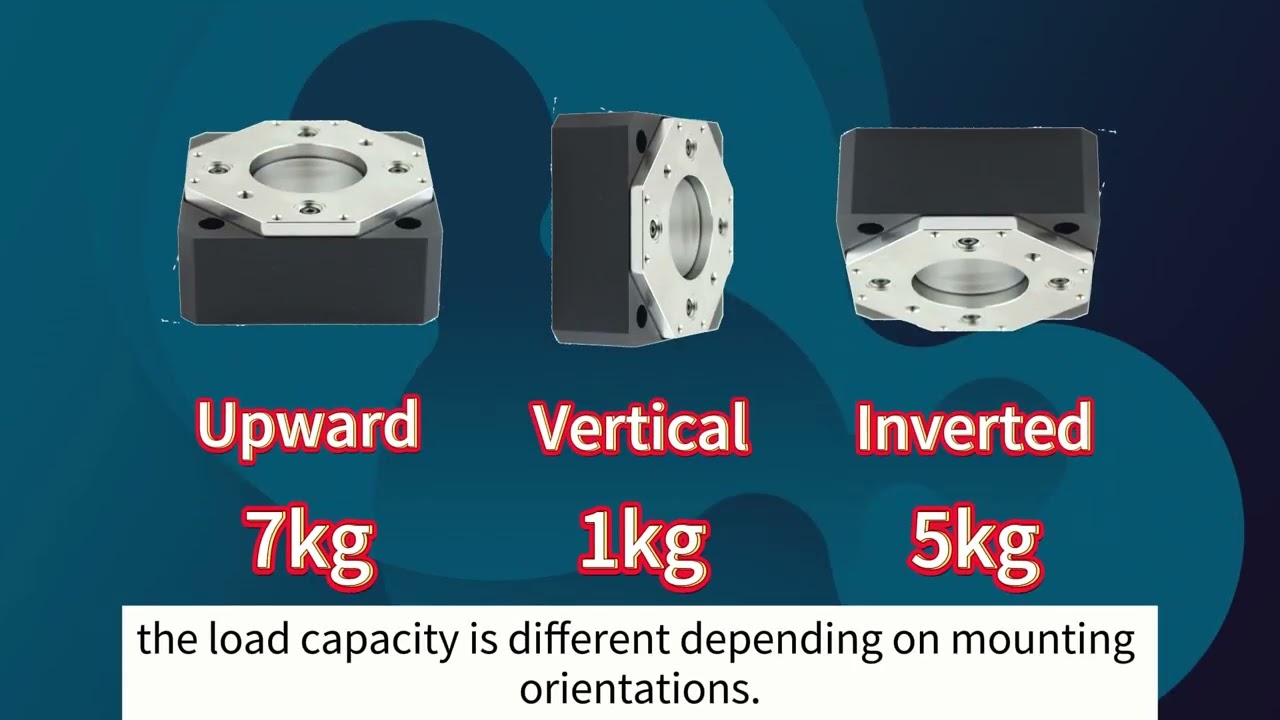 Mounting instruction of CoreMorrow piezo nanopositioning stage.