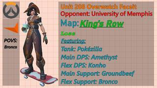 Overwatch | Unit 208 Black vs University of Memphis | Faceit Season 9 | King's Row | Loss