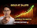Gold at $4,870: 3 Technical Levels to Watch Before Buying