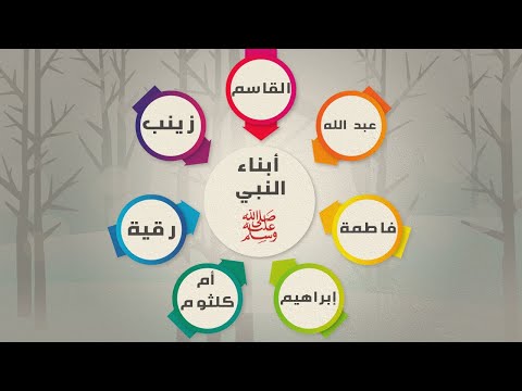أبناء النبي صلى الله عليه وسلم 