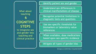 Cara Tannenbaum: How Gender Stereotypes Affect Clinical Care
