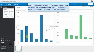 Link Annotations To Data Points in Narrate View