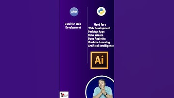 Which is better to learn Python or PHP| php vs python | Python vs PHP