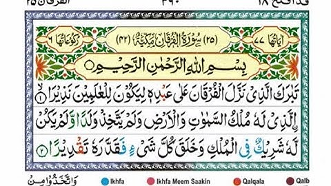 Surah Al-Furqan 1-St Pege Full || Tilawat By  Hafiz Saiful Islam With Arabic Text (HD)|سورة الفرقان|