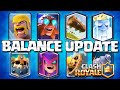 NEW JUNE BALANCE UPDATE REVEALED (But with a Twist...) - Clash Royale Balance Changes