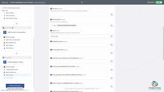 How To Integrate Calendly with ActiveCampaign Automation Using Zapier