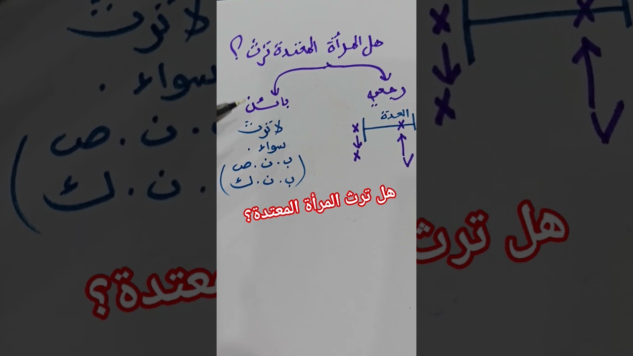 سلسلة فائدة في دقيقة مع الأستاذة بوسعادي
