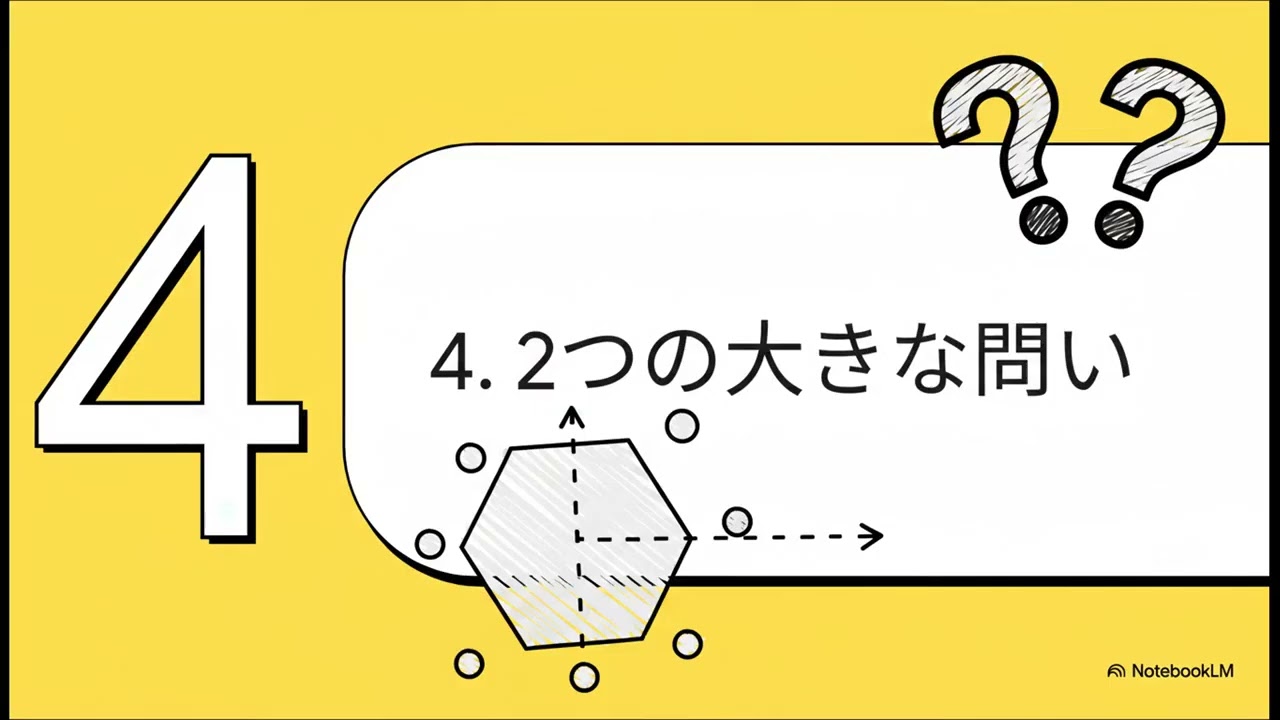 端点からの構成：クレイン・ミルマンとショケーの定理