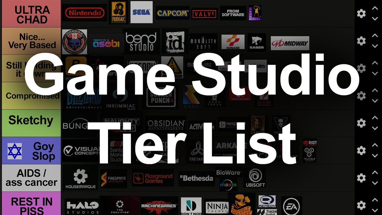 Game Studio Tier list