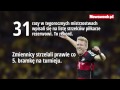 Mundial w Brazylii: Fakty, rekordy i ciekawostki
