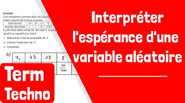 Comment interpréter l