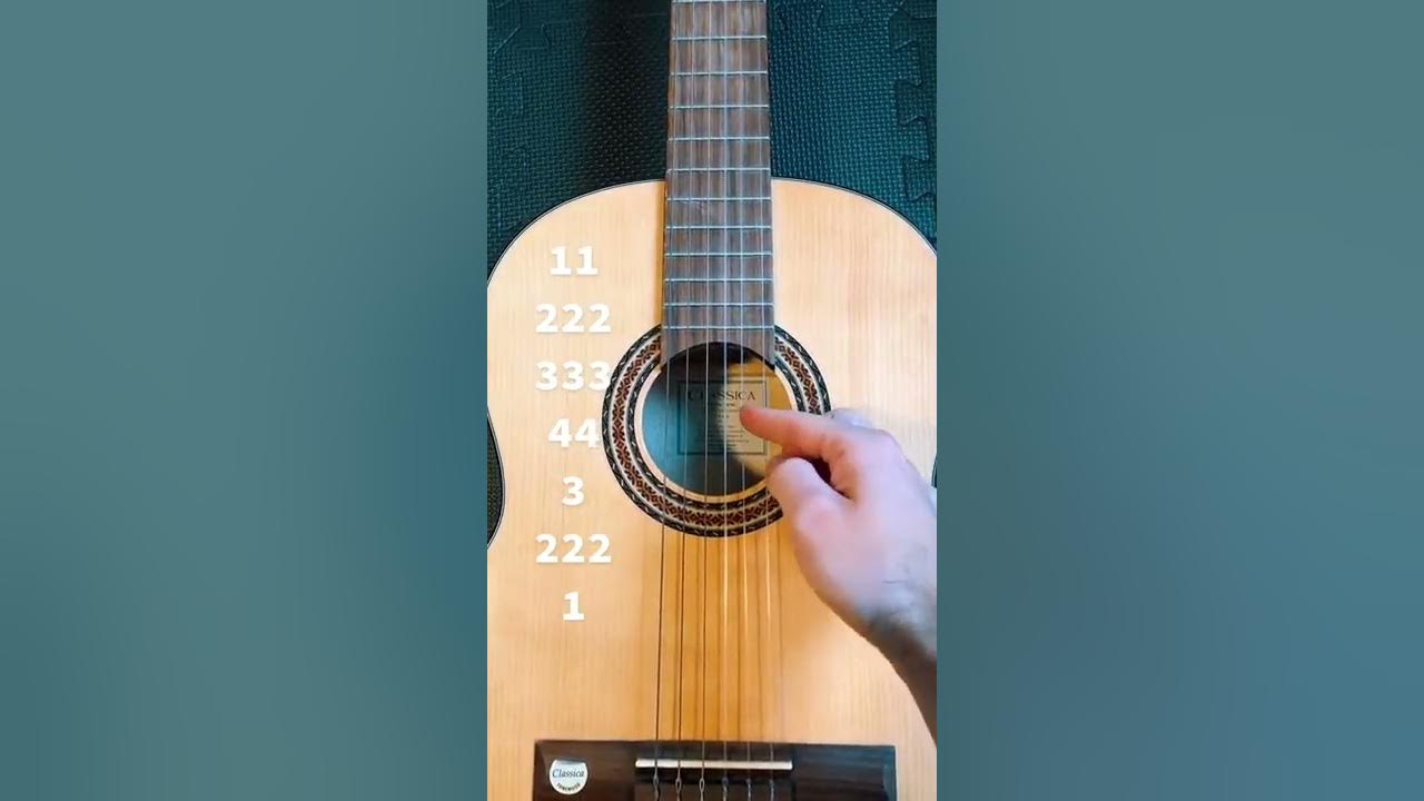 guitar tutorial easy #shorts #guitartutorial