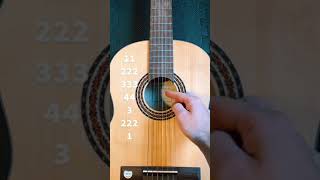 guitar tutorial easy #shorts #guitartutorial screenshot 4