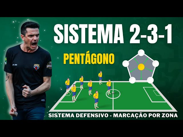 SISTEMA 2-3-1 NO FUTEBOL 7 - PENTÁGONO class=