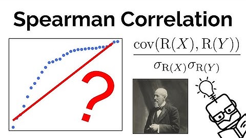Spearman Correlation Explained in 3 Minutes