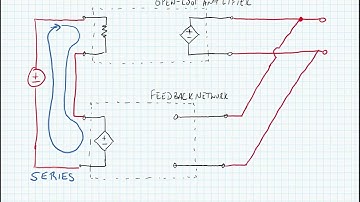 ECE 3204 Lecture 18C - Identifying Negative Feedback Connections
