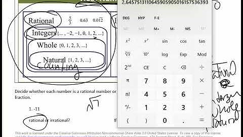 Classify Rational Numbers Video