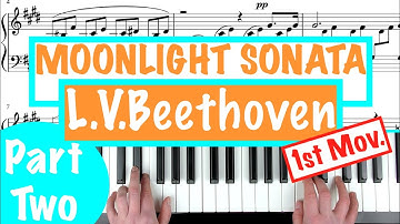 How to play MOONLIGHT SONATA