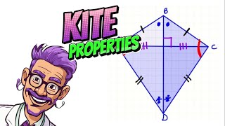 Properties of Quadrilaterals - The Kite (Geometry)