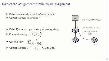 Presentation at IEEE ICC 2020