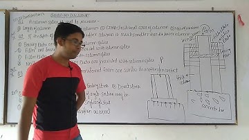 Lecture No - 43 Steel Design Topic - Compression Member ( Part - 10 )
