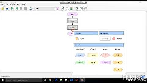 เครื่องคิดเลขบวก ลบ คูณ หาร  flowgorithm
