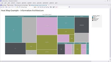 Heatmap and Kanban Diagrams in Enterprise Architect 12.1
