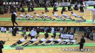 2015全日本綱引選手権大会（男子決勝）