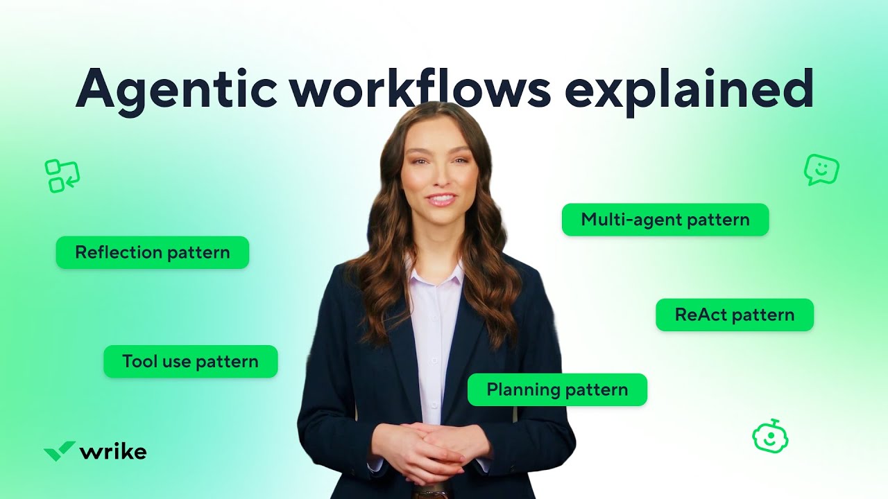 Agentic workflows explained: patterns, examples & what to watch in 2026 ...