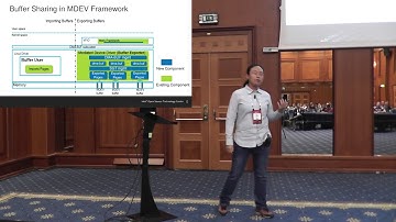 [2017] Generic Buffer Sharing Mechanism for Mediated Devices by Tina Zhang