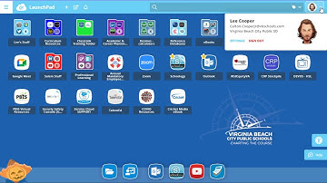 Classlink - Password Reset - 2FA