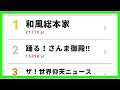 「和風総本家」ファンの間にも悲しみが広がる【視聴熱TOP3】