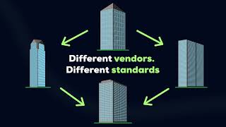 From Fragmentation to Structure - How Standardized Automation Scales Across a Portfolio