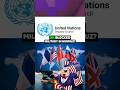 Why the UN Blocked Military Action in the Strait of Hormuz #shorts