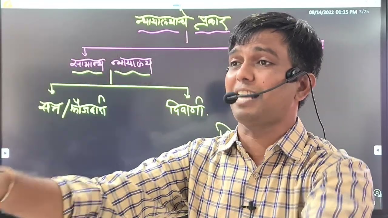 कोणते खटले कुठे दाखल करावे? न्यायालयाचे प्रकार