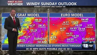 Sunny and Nice, First Alert Sunday, Strong Winds, Gusts 35-45 mph possible.