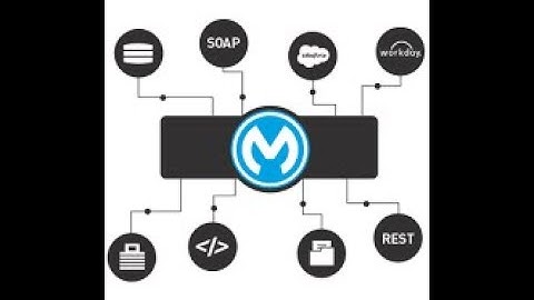 What is Mulsoft ESB ?