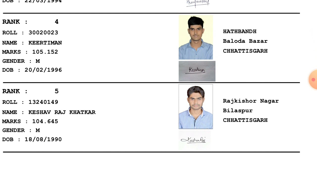 Mandi upnirikshak topper list 2021 St sc students selection list/ cgvyapm.topper result out