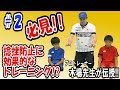 捻挫防止に効果的? 当たり負けしない身体になるために！自宅でできるメディカルチェック②【動画で学ぶ！KOBA先生の ジュニア体幹トレーニング #2】